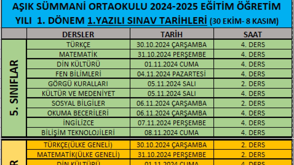 2024-2025 EĞİTİM ÖĞRETİM YILI 1.DÖNEM 1. YAZILI SINAVLARI